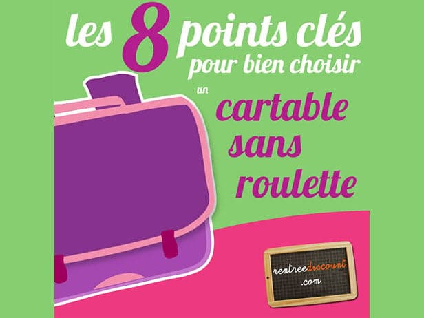 Conseil d'achat : les 8 points clés pour bien choisir un cartable sans roulette