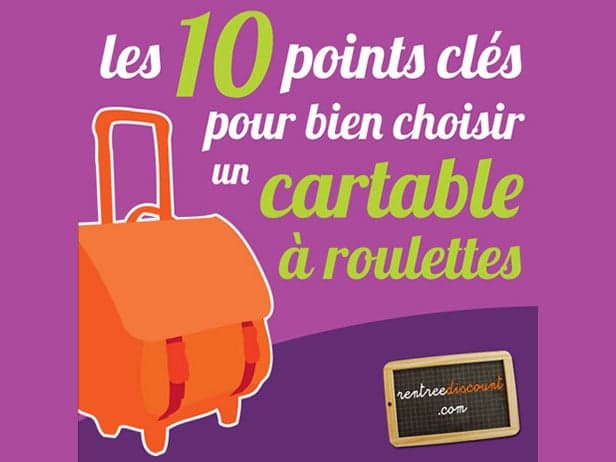 Conseil d'achat : les 10 points clés pour bien choisir un cartable à roulettes