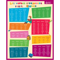 boubomemorvanglais-fiche-mémo-souple-bouchut-anglais-20,5x26,5-cm