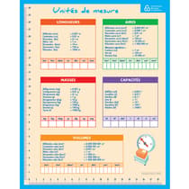 bomemorvgeom-fiche-memo-souple-geometrie-20,5-x-26,5-cm