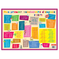bosmanglais-sous-main-anglais-40,5-x-55-cm