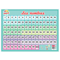 bosmnombre1a100-sous-main-nombres-1-a-100-40,5-X-55-cm