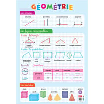 bopostgeometrie-poster-pedagogique-geometrie-52-x-76-cm