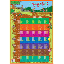bopostconjug-poster-pedagogique-conjugaison-52-x-76-cm