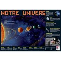 bopostunivers-poster-pedagogique-notre-univers-52-x-76-cm