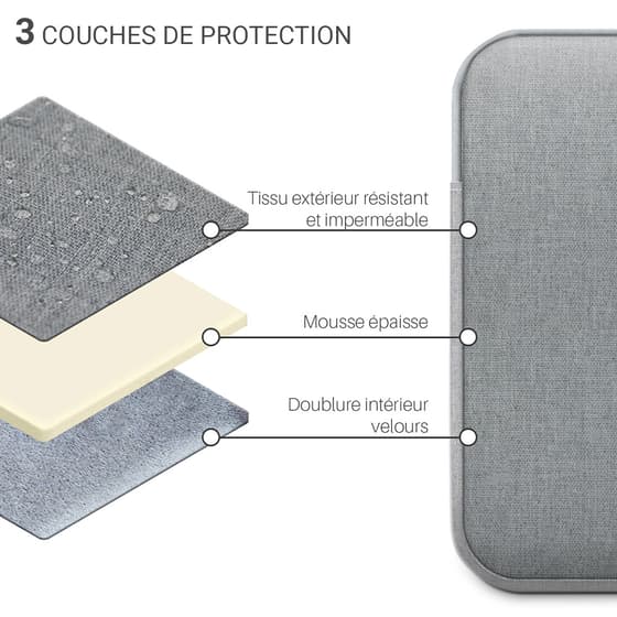way71007-housse-ordinateur-portable-tablette-15-6pouces-waytex-impermeable-grise-7