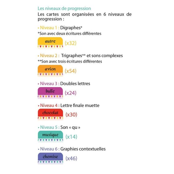 asmcgorth101-jeu-orthodingo-ce1-2