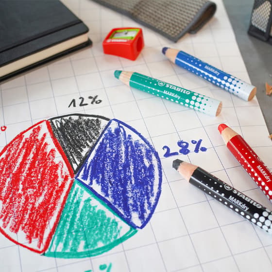 staf54497-4-crayons-multi-surfaces-stabilo-markdry-3en1-taille-crayon-chiffonnette-5