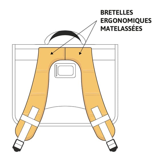 cartable-bretelles-ergo