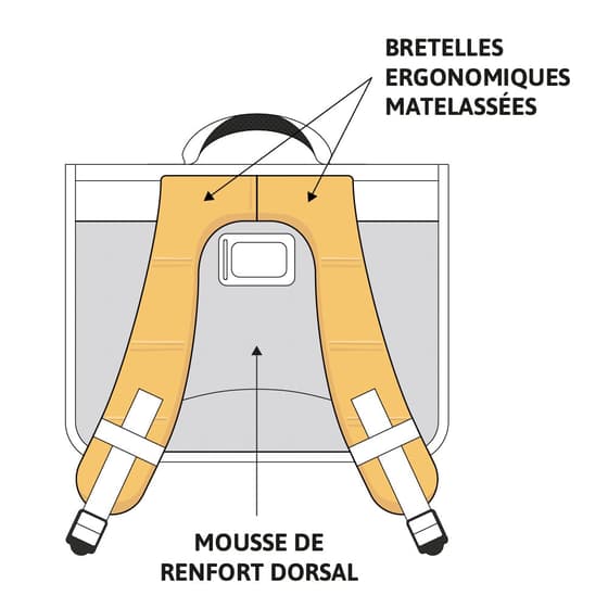 cartable-bretelles-ergo-mousse-dorsal
