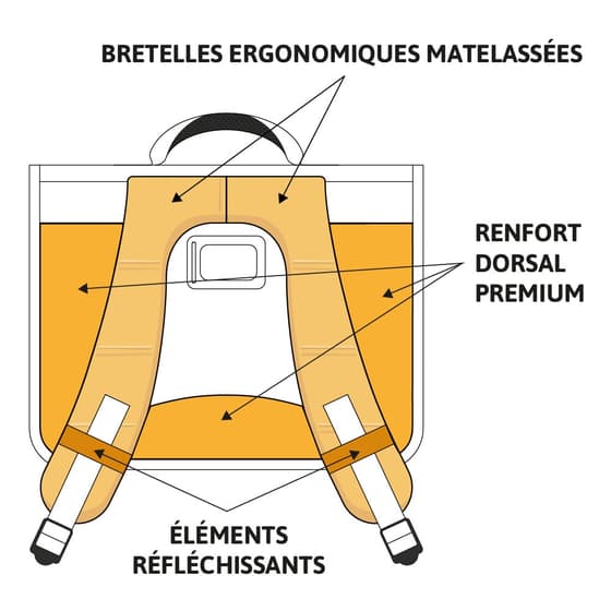 cartable-bretelles-ergo-renfort-premium-elements-refle