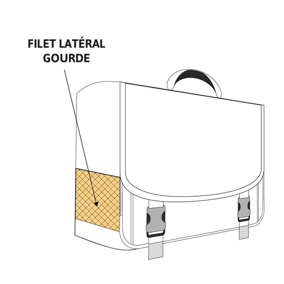cartable-filet-lateral