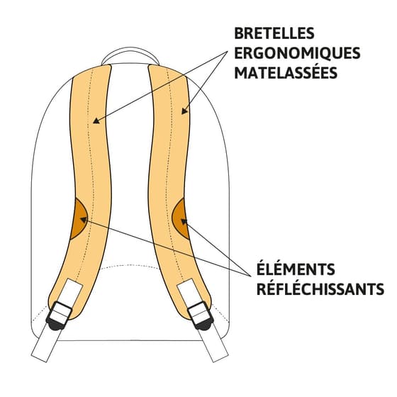 sac-bretelles-ergo-elements-refle