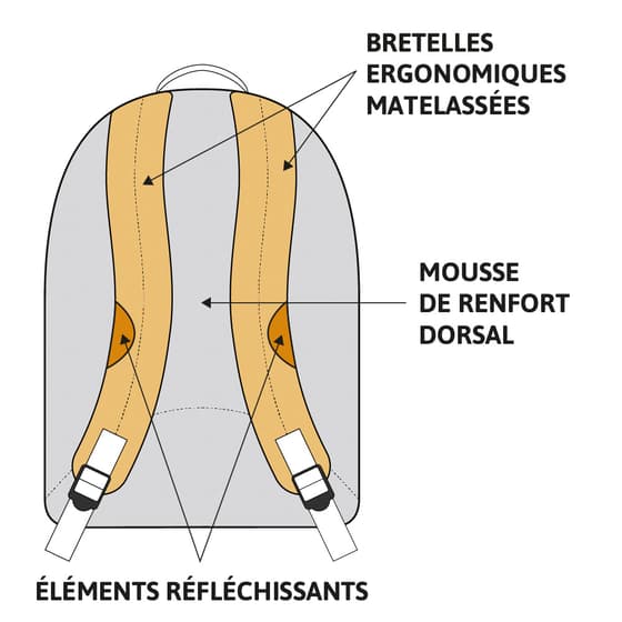 sac-bretelles-ergo-mousse-dorsal-elements-refle