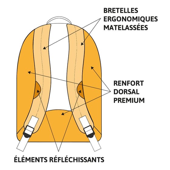 sac-bretelles-ergo-renfort-premium-elements-refle