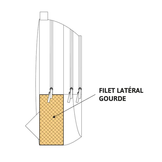 sac-filet-lateral
