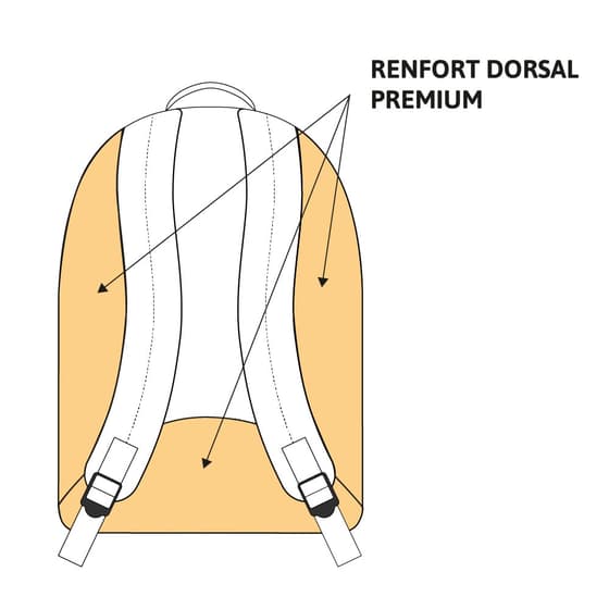 sac-renfort-premium