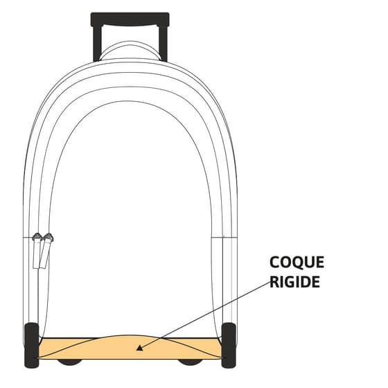 sac-roulettes-coque-rigide