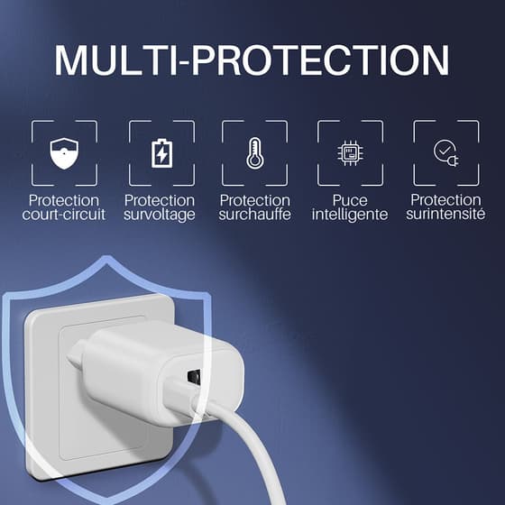 way59124chargeur-secteur-double-usb-a-et-c-charge-rapide-30w-4