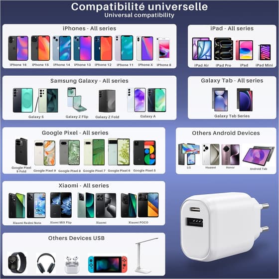 way59124chargeur-secteur-double-usb-a-et-c-charge-rapide-30w-7