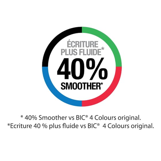 bic524092-stylo-bille-bic-4-couleurs-smooth-bleu-vert-3