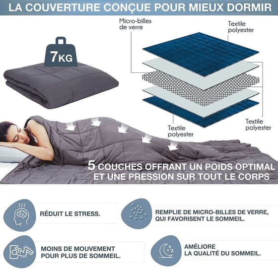 tx9158-couverture-anti-stress-ponderee-7kg-150-200cm-5