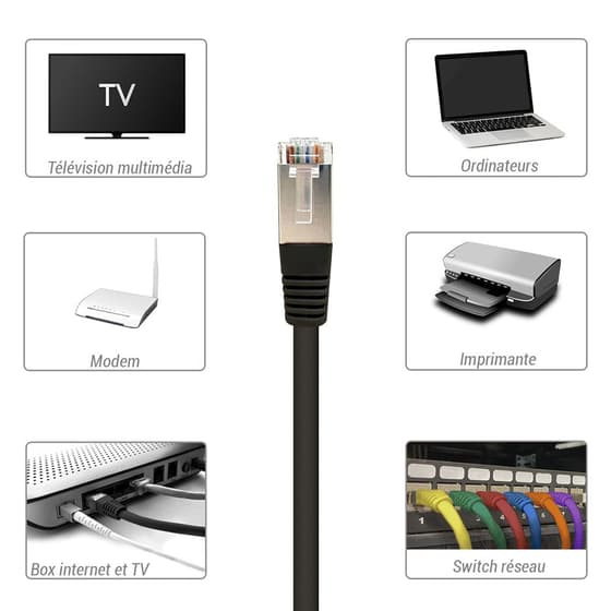 way33614-cable-reseau-rj45-cat-6a-sftp-noir-3m-4