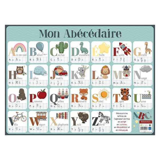 PAPSMABECEDAIRE