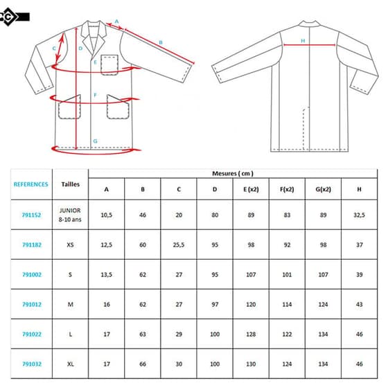 blouse-jpc