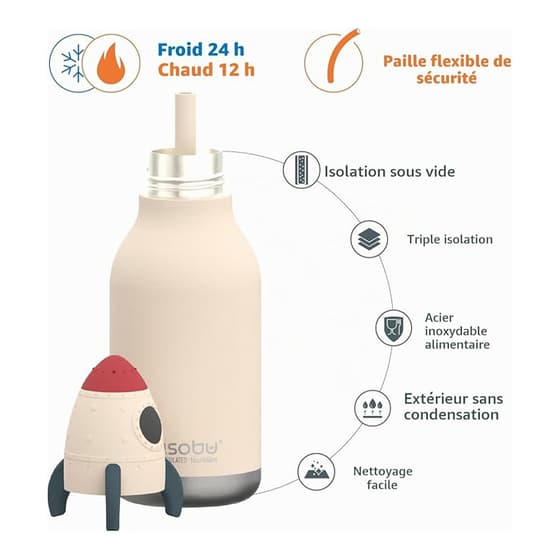 Rocketship-Bestie-Bottle-(4)