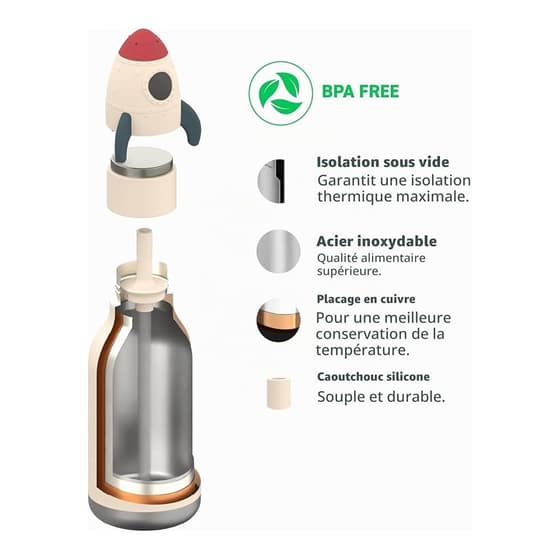 Rocketship-Bestie-Bottle-(5)