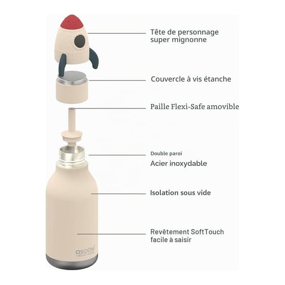 Rocketship-Bestie-Bottle-(6)