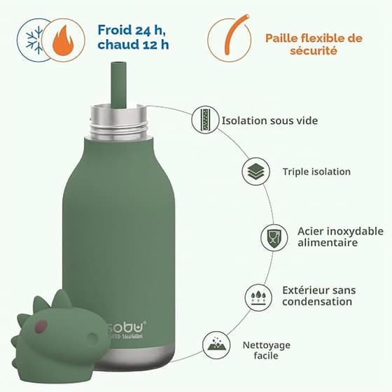 Dinosaur-Bestie-Bottle-(6)