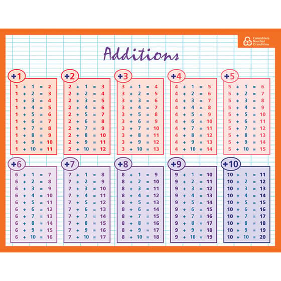 boubomemorvcalcul-fiche-mémo-souple-bouchut-calcul-20,5x26,5-cm