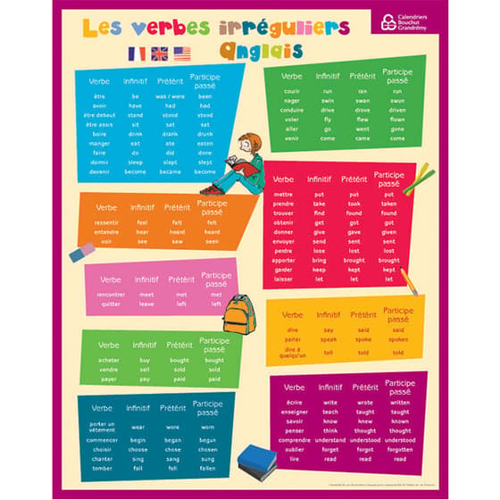 boubomemorvanglais-fiche-mémo-souple-bouchut-anglais-20,5x26,5-cm