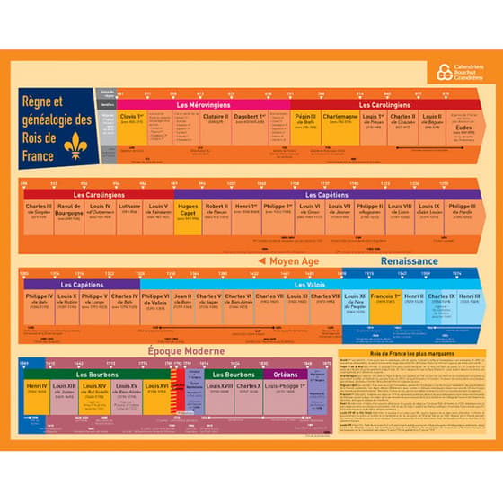 bomemorvhistoir-fiche-memo-souple-histoire-20,5-x-26,5-cm