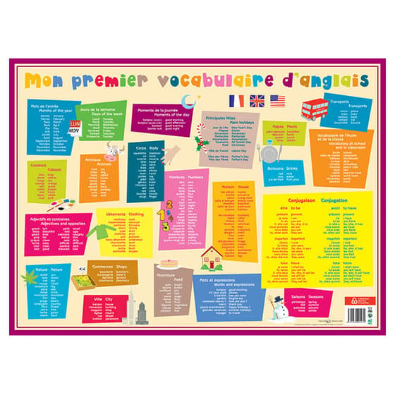 bosmanglais-sous-main-anglais-40,5-x-55-cm