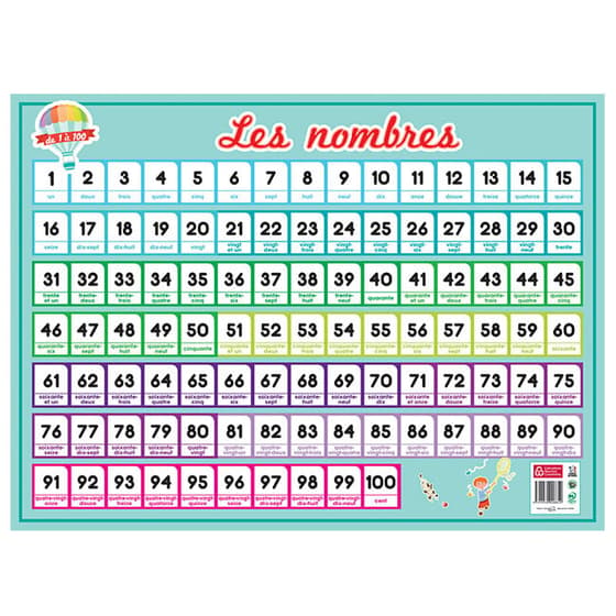 bosmnombre1a100-sous-main-nombres-1-a-100-40,5-X-55-cm