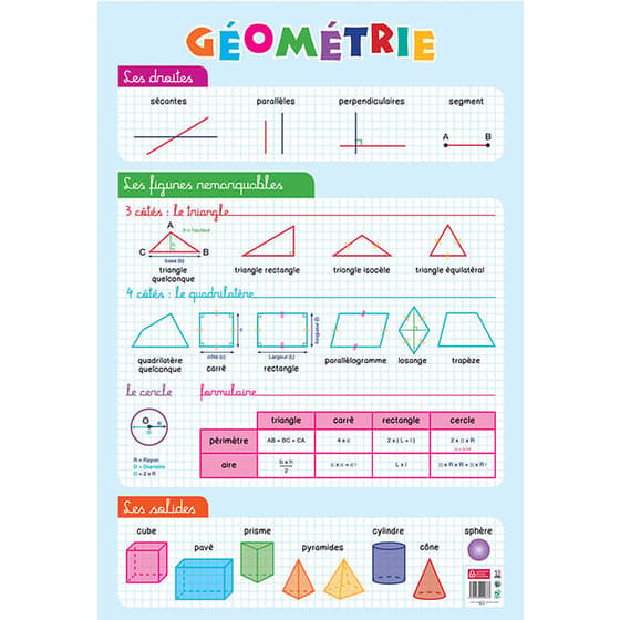 bopostgeometrie-poster-pedagogique-geometrie-52-x-76-cm