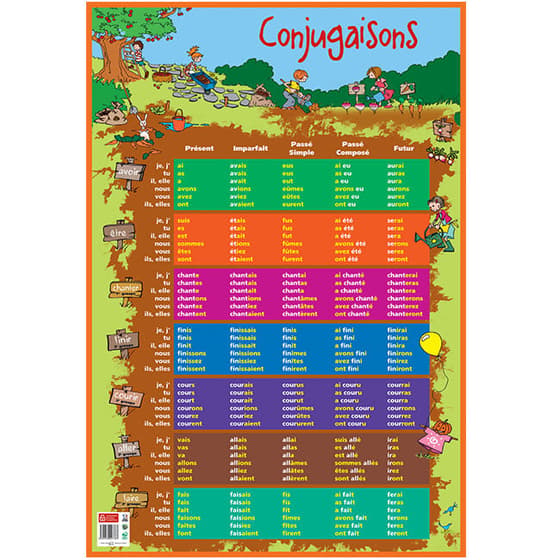 bopostconjug-poster-pedagogique-conjugaison-52-x-76-cm