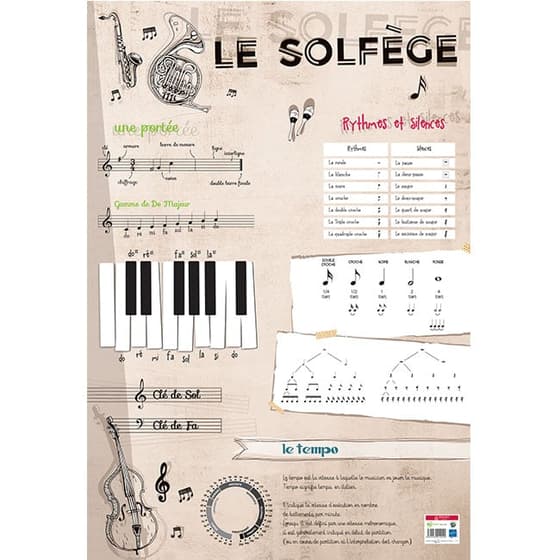 bopostsolfege-poster-pedagogique-solfege-52-x-76-cm