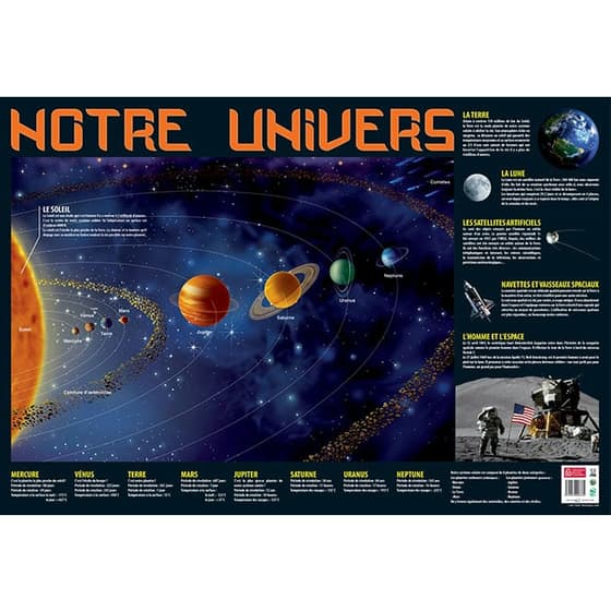 bopostunivers-poster-pedagogique-notre-univers-52-x-76-cm