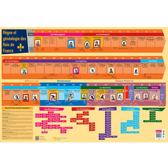 boubopostrois-poster-pedagogique-rois-de-france-52x76cm