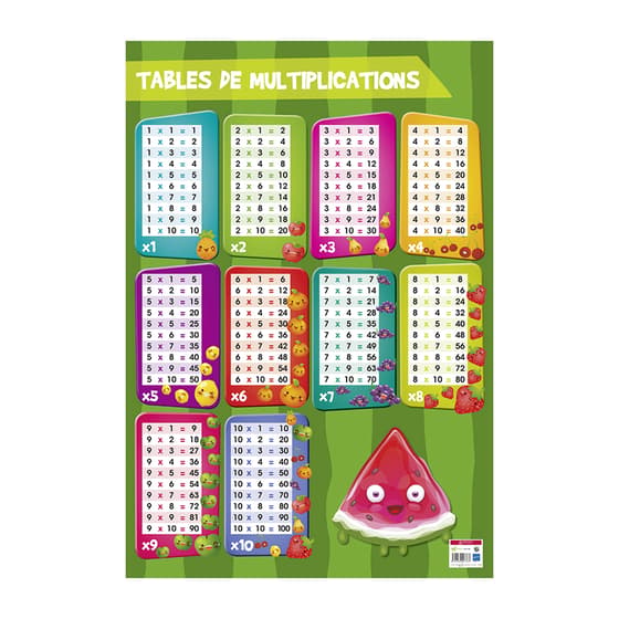 BOUBOPOSTMULTI-poster-pedagogique-multiplications-bouchut-52x76cm-2