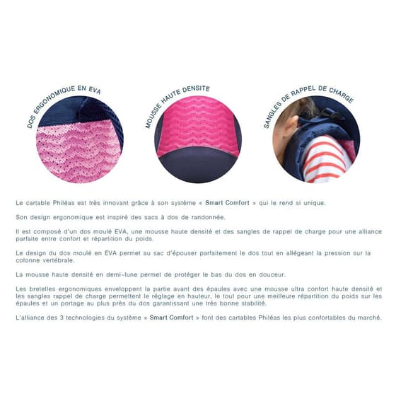 renforts-cartable-phileas