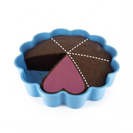 Rentreediscount Le Blog 4 Gateaux En Forme De Cœur Pour La Fete Des Meres Rentreediscount Le Blog 4 Gateaux En Forme De Cœur Pour La Fete Des Meres