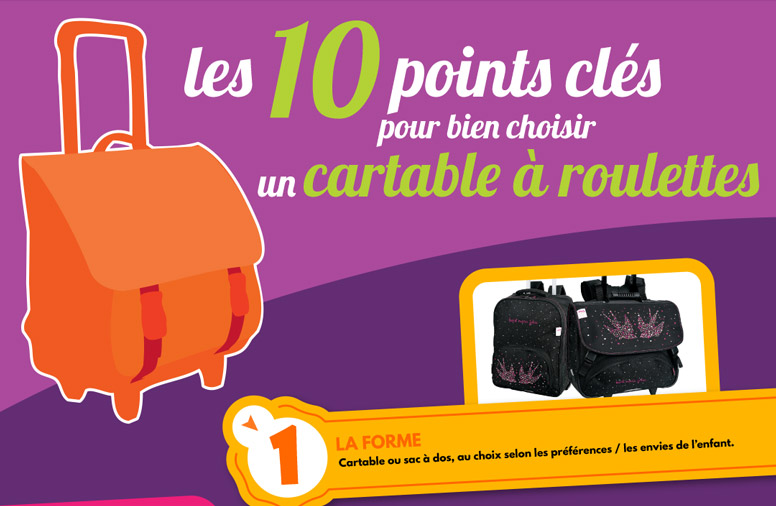 Sac ecole leclerc discount 2020