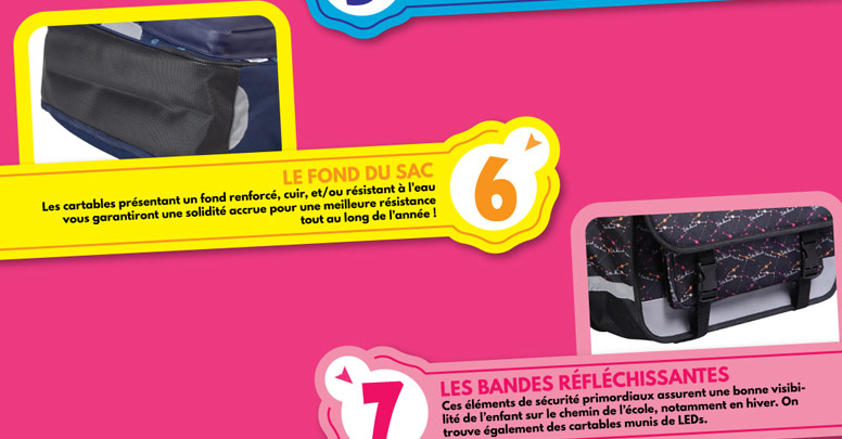 Conseil d achat les 8 points cl s pour bien choisir un cartable