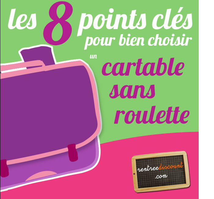 Auchan sales operation cartable