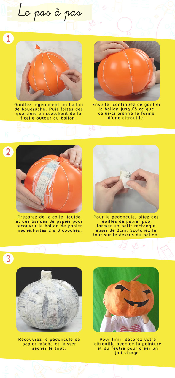 Blog-Citrouille-éternelle_03